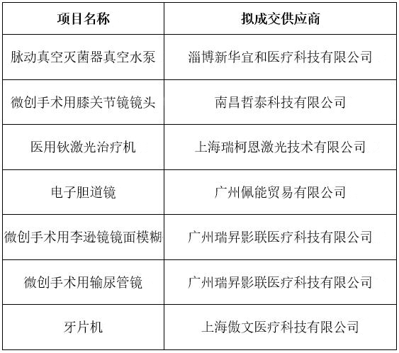 微信截圖_20201207164838.jpg