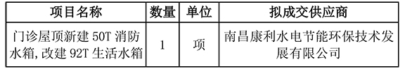 門診屋頂新建50T消防水箱,改建92T生活水箱院內采購結果公示_1339.jpg