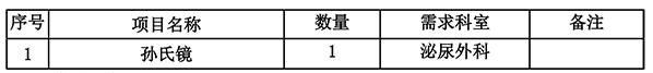 設(shè)備維修公告2021.jpg