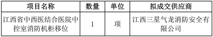 江西省中西醫結合醫院中控室消防機柜移位院內采購結果公示_1.jpg