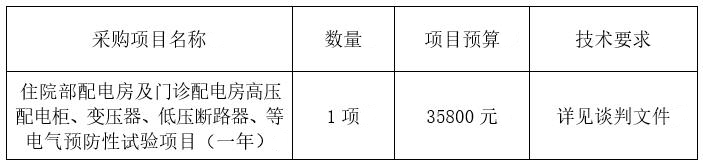 1636442149505536.jpg 微信截圖_20211109151105.jpg