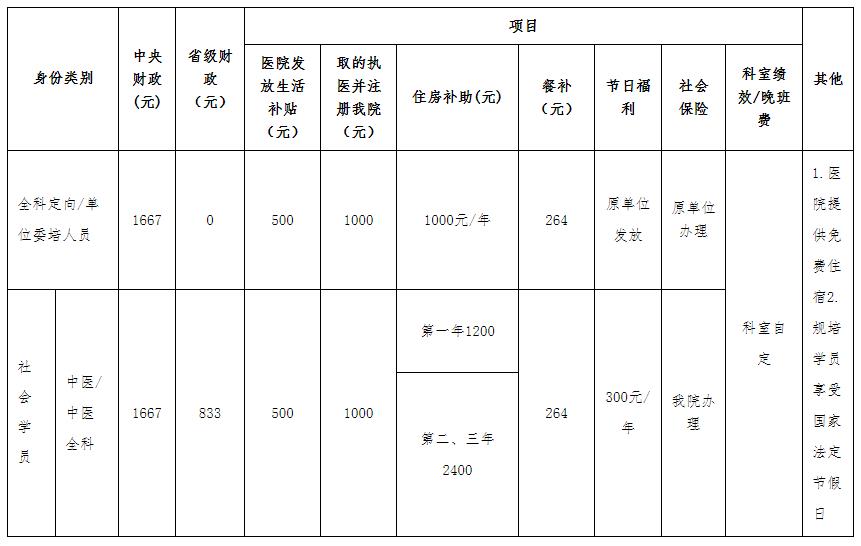 1654508252532192.jpg 微信截圖_20220606173634.jpg